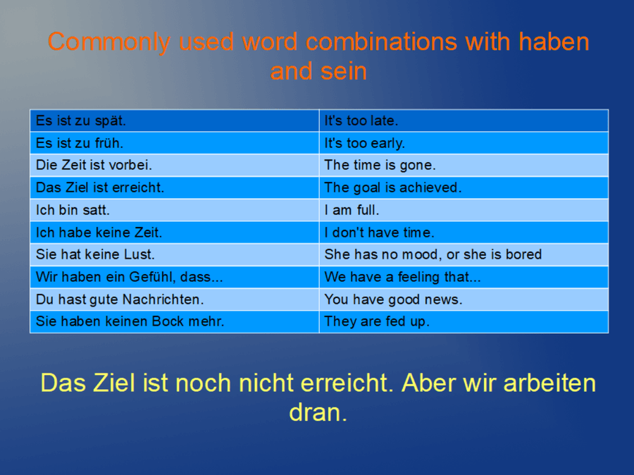 In this blog we learn how to use common German verbs haben and sein.