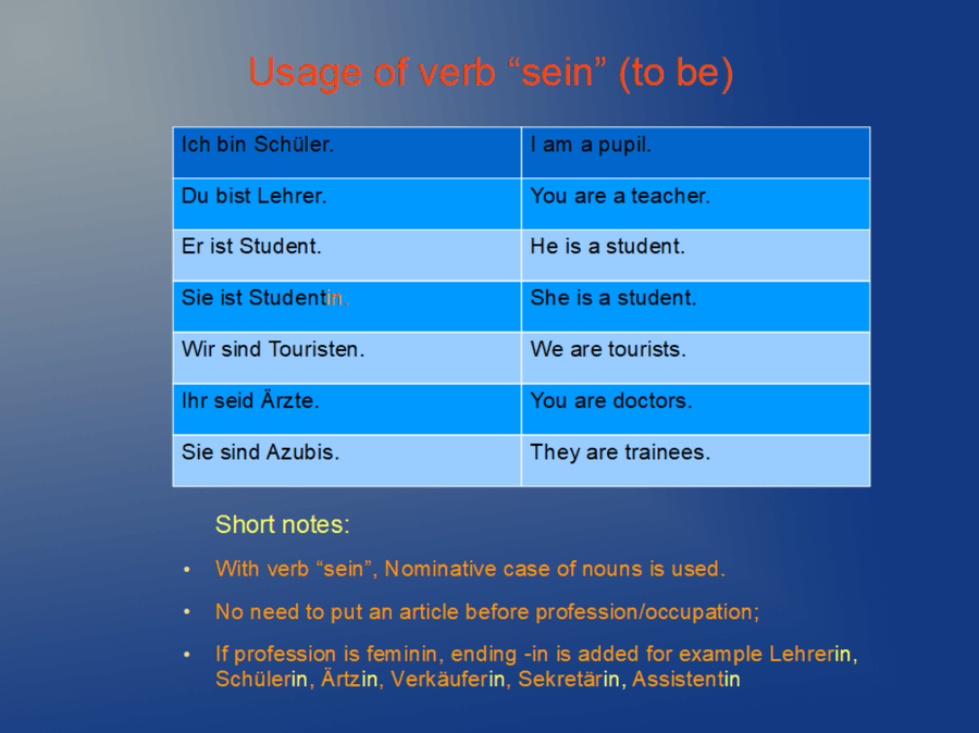 In this blog we learn German verb "sein" - to be and build sentences.